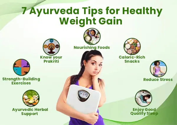 Nourish and Flourish: Ayurveda Tips for Healthy Weight Gain